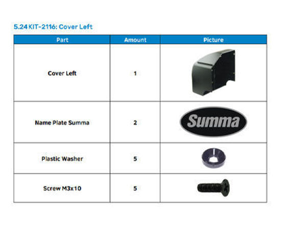 Picture of Summa Kit S/S2/S3 Cover Left - KIT-2116