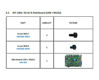 Immagine di SummaCut Kit SC R Mainboard (USB + RS232) - KIT-1001