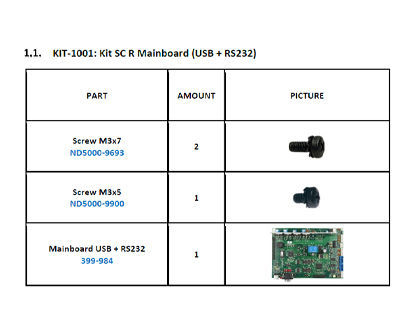 Bild von SummaCut Kit SC R Mainboard (USB + RS232) - KIT-1001