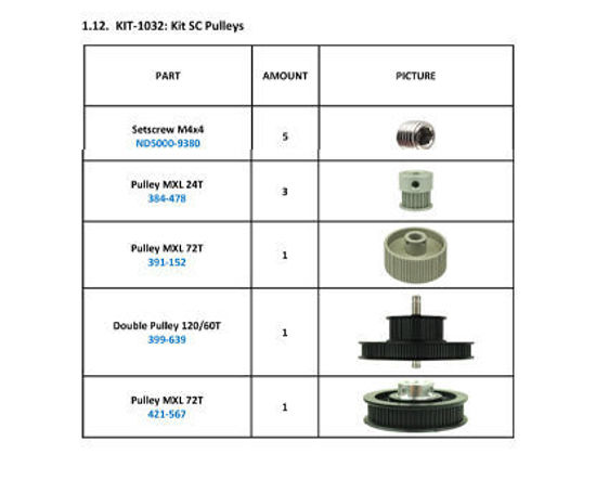 Picture of Kit SC Pulleys - KIT-1032
