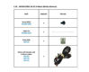 Imagen de Summa Kit SC X-Motor (Media Advance) - 1NC40-67003
