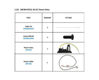 Bild von SummaCut Assy Power Entry - 1NC40-67012