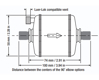 Picture of PALL Capsule Filter White 5 micron - MACWA0507